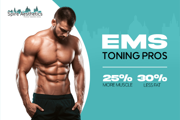 Benefits of EMS Toning Treatment to build leg muscle Boston